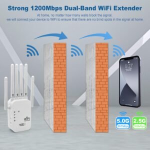 Alternative view of 2.4GHz 5GHz WiFi Repeater 1200Mbps