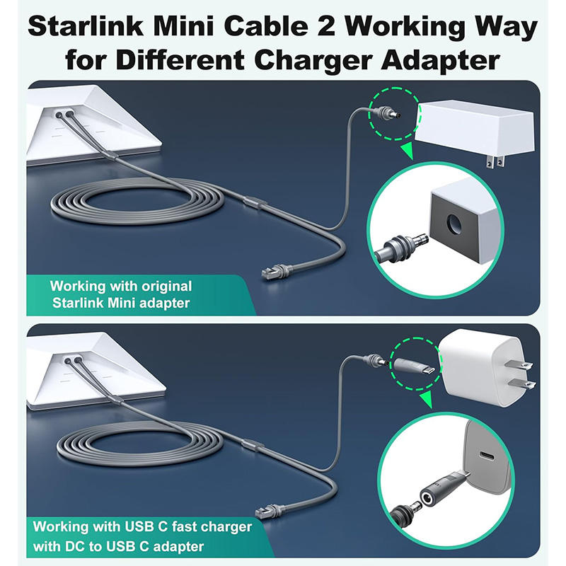 2in2 Network Ethernet Cable - Image 5